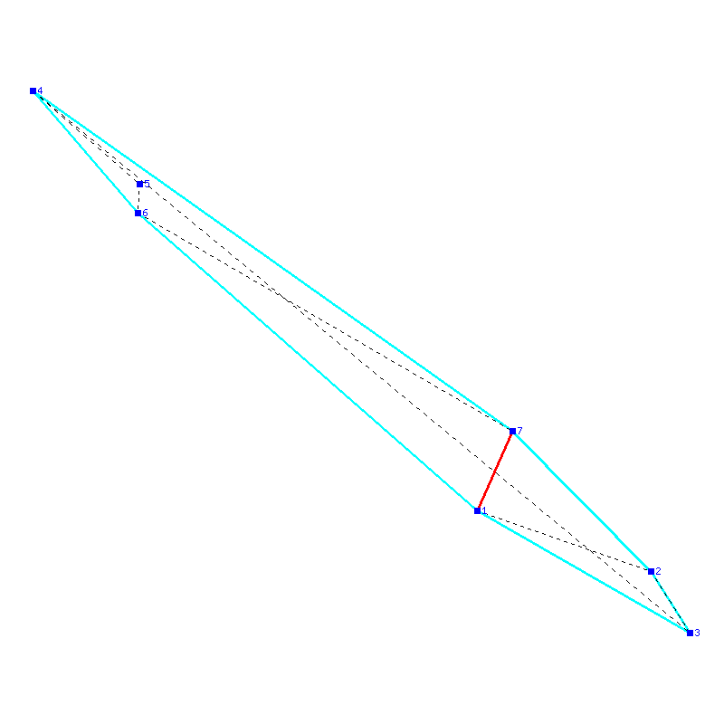 Flugauswertung